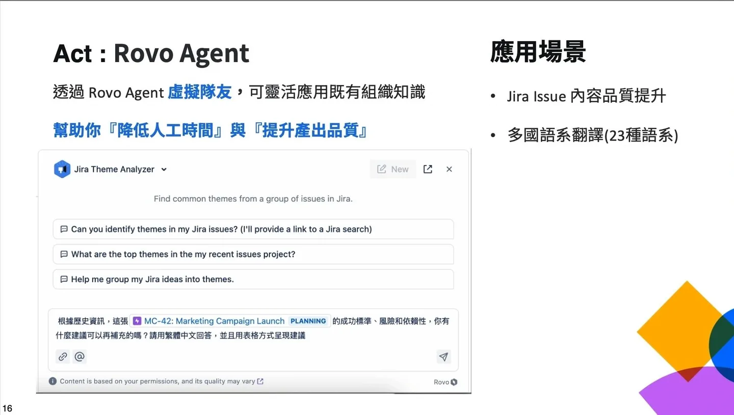 Rovo Agent 投影片 3