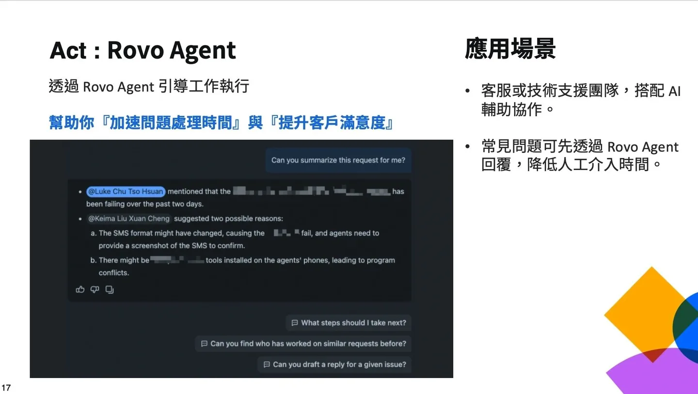 Rovo Agent 投影片 5
