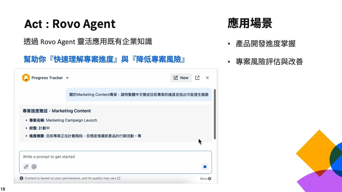 Rovo Agent 投影片 4